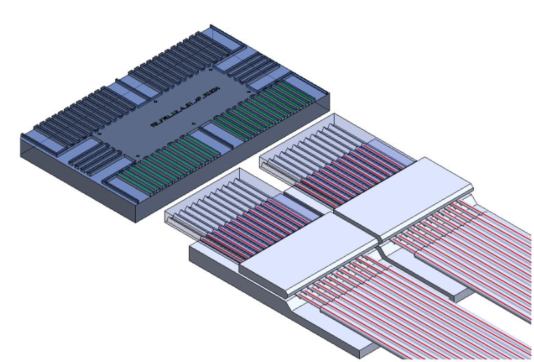 AAYUNA Approach Diagram