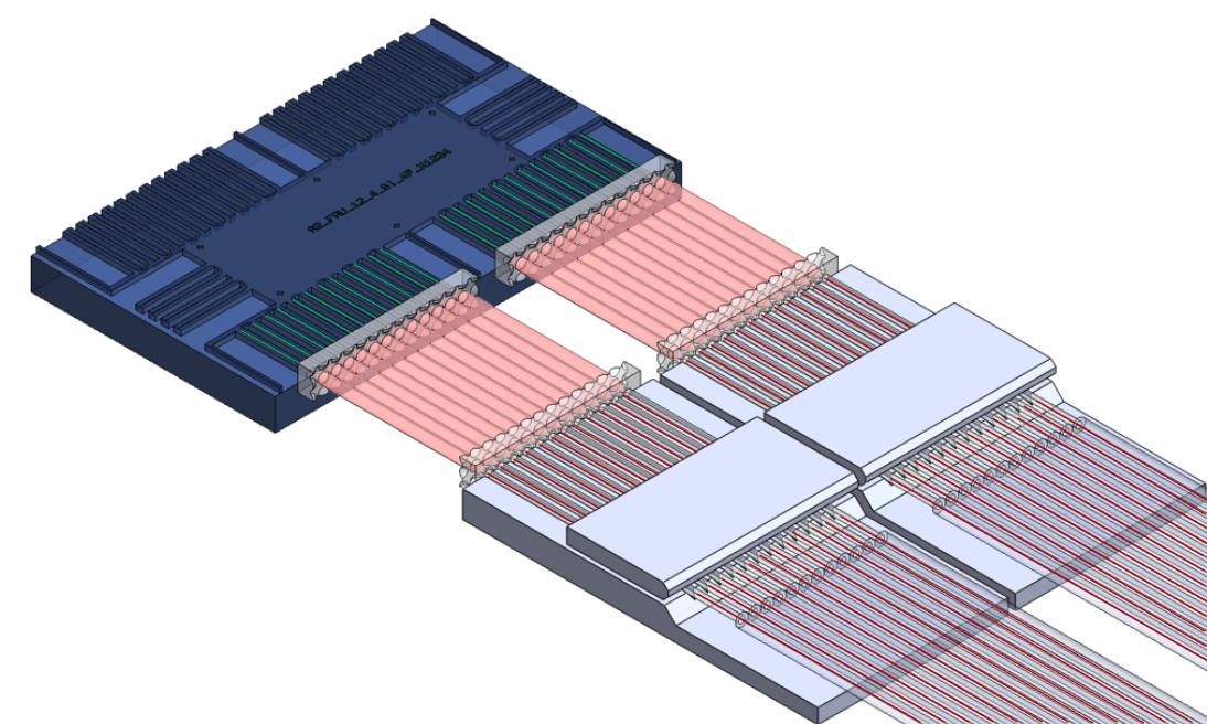 Traditional Approach Diagram